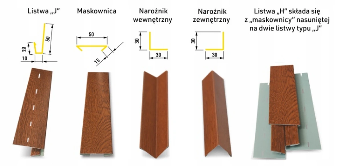 Podbitka Podsufitka Aluminiowa Akcesoria Listwy