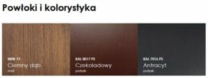 Sztacheta Astra Kolory