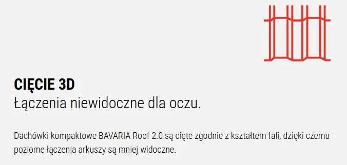 Cięcie 3D Blachodachówka BAVARIA
