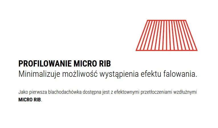 Profilowanie Blachodachówki Mikrofala
