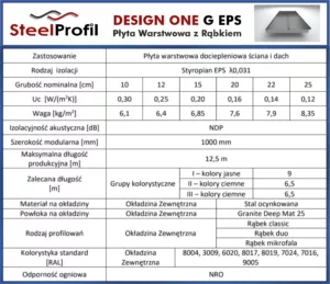 Płyta Warstwowa z Rąbkiem DESIGN ONE EPS G - specyfikacja
