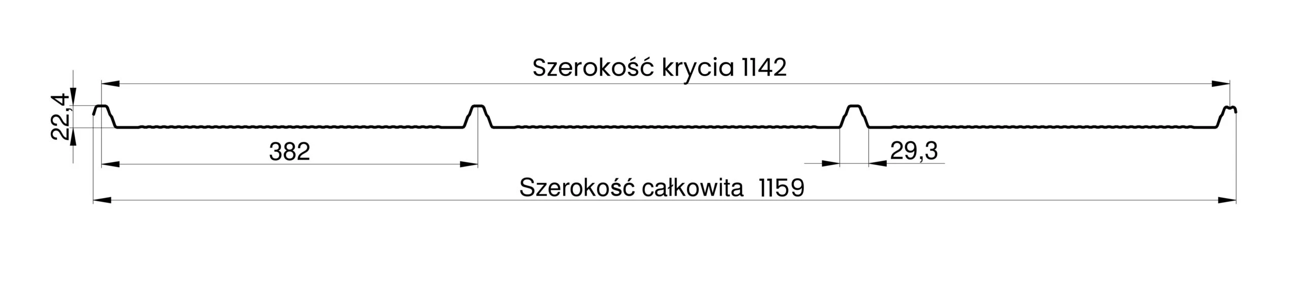 Panel THR-23 Specyfikacja
