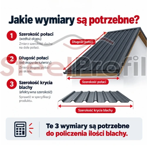 materiały na dach steelprofil materiały na dach steelprofil
