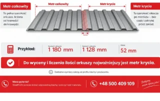 metr całkowity, a metr krycia